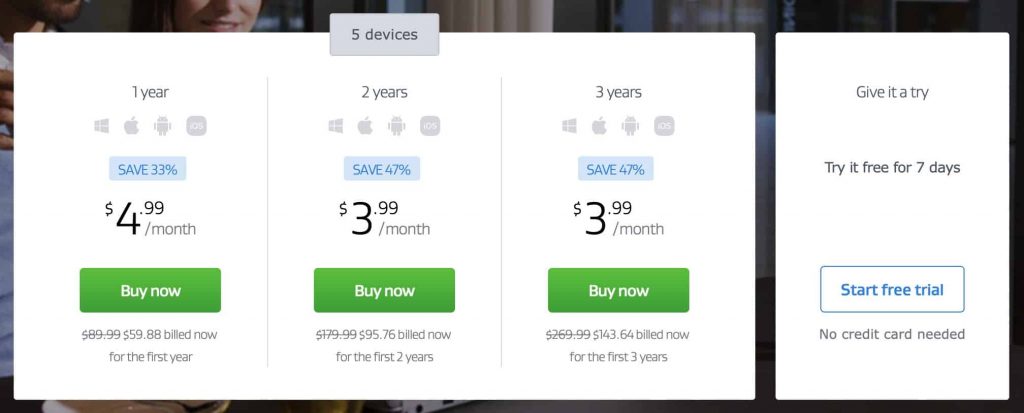 AVG Antivirus - Pricing Look- HubPrix.com