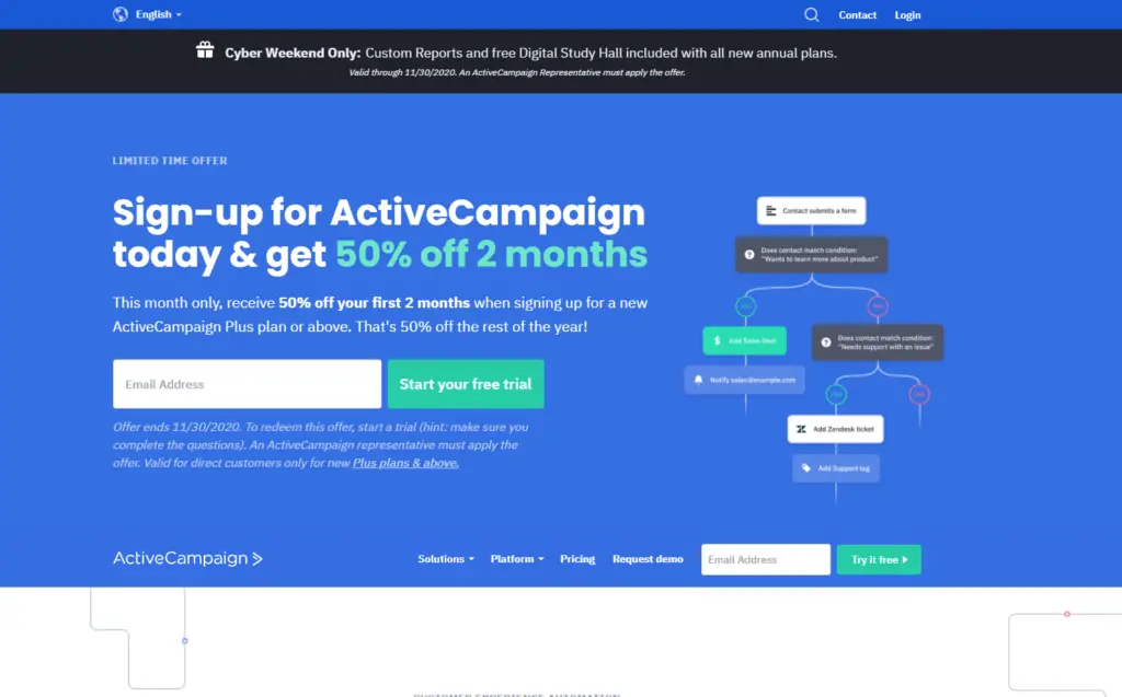 ActiveCampaign Review - Website Overview- HubPrix.com