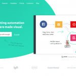 AutoPilot - Website Review- HubPrix.com