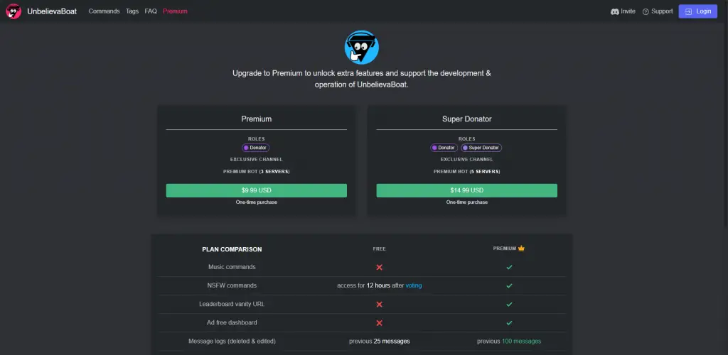 Discord UnbelievaBoat Website Overview - HubPrix.com