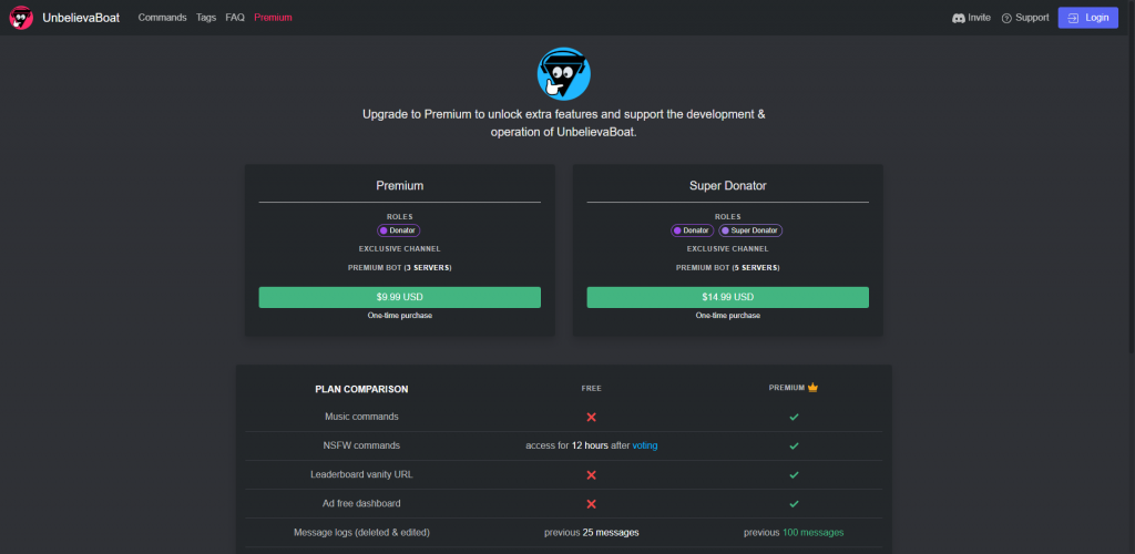 Discord UnbelievaBoat Website Overview - HubPrix.com