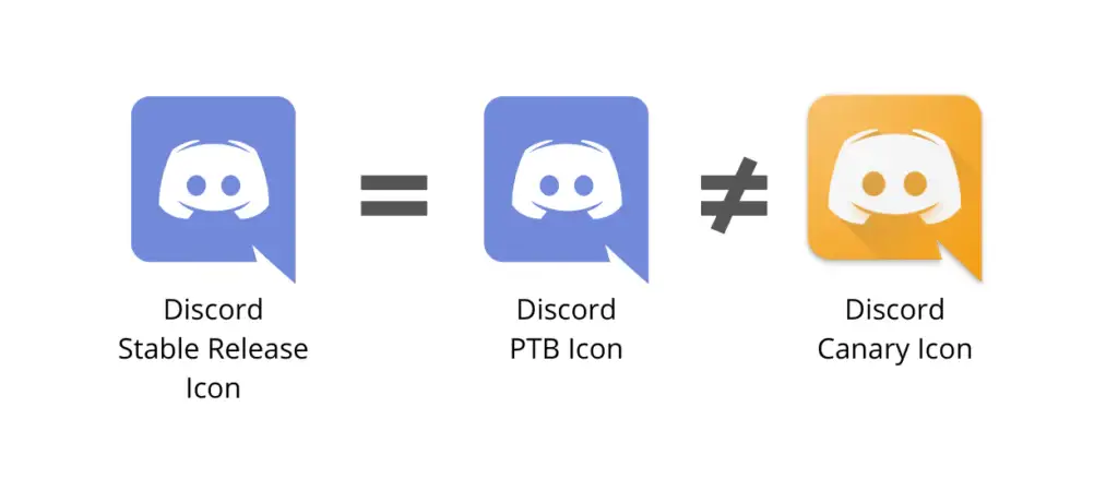 Discod Different Version Platform