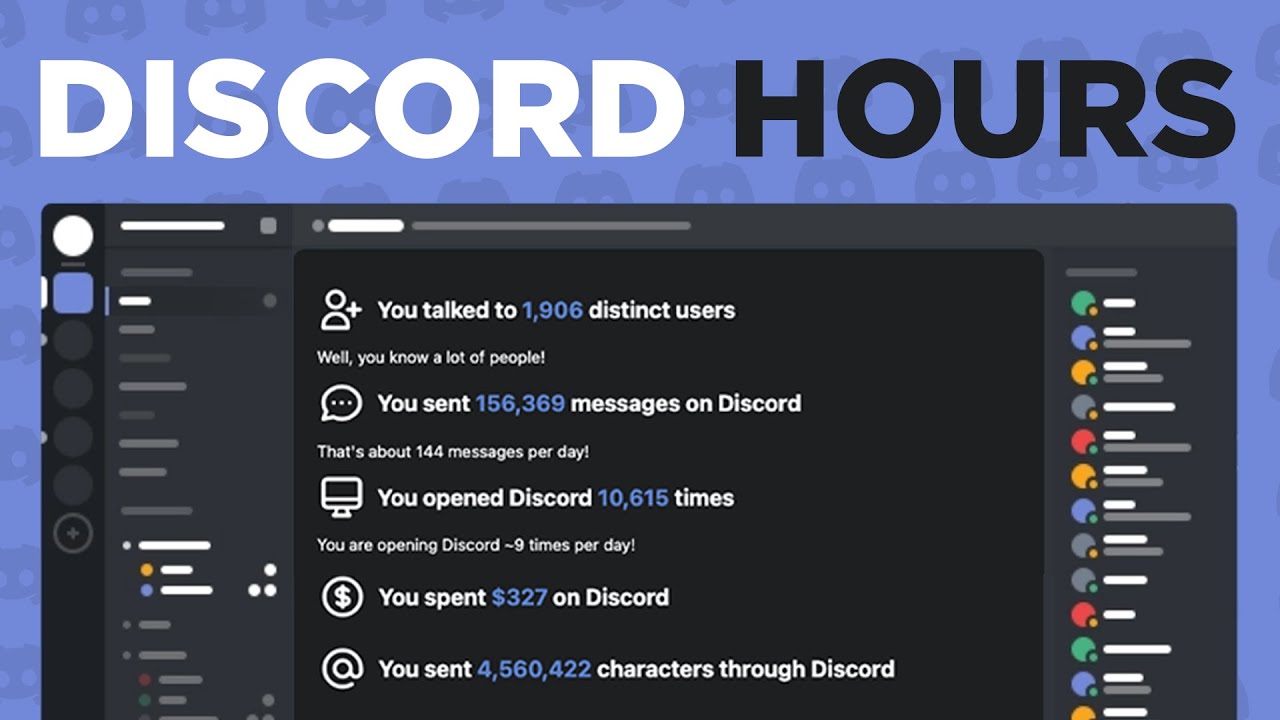 Discord Hours Messages Logs