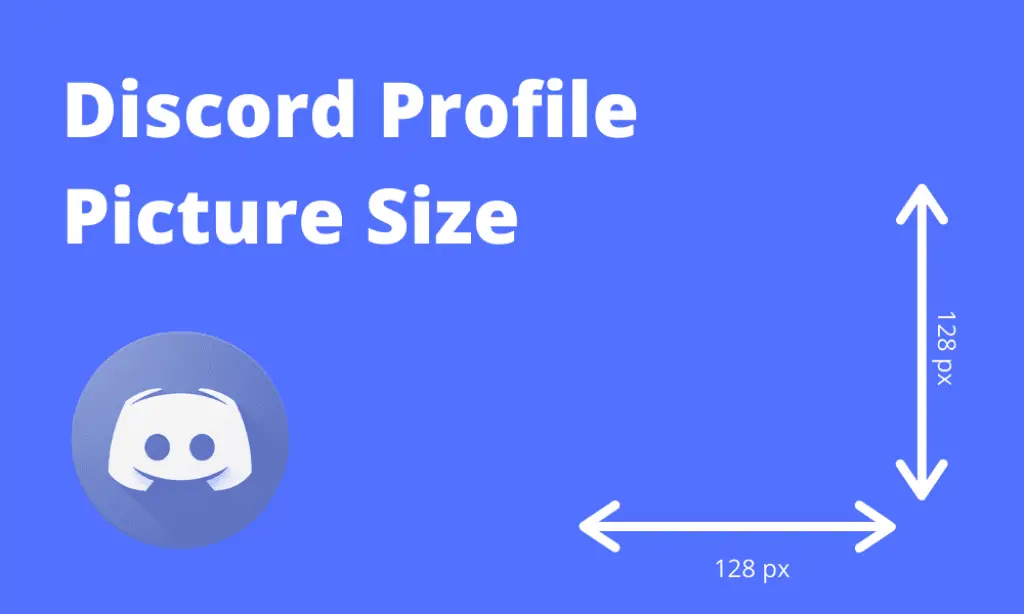 Discord PFP Size Thumbnail Overview