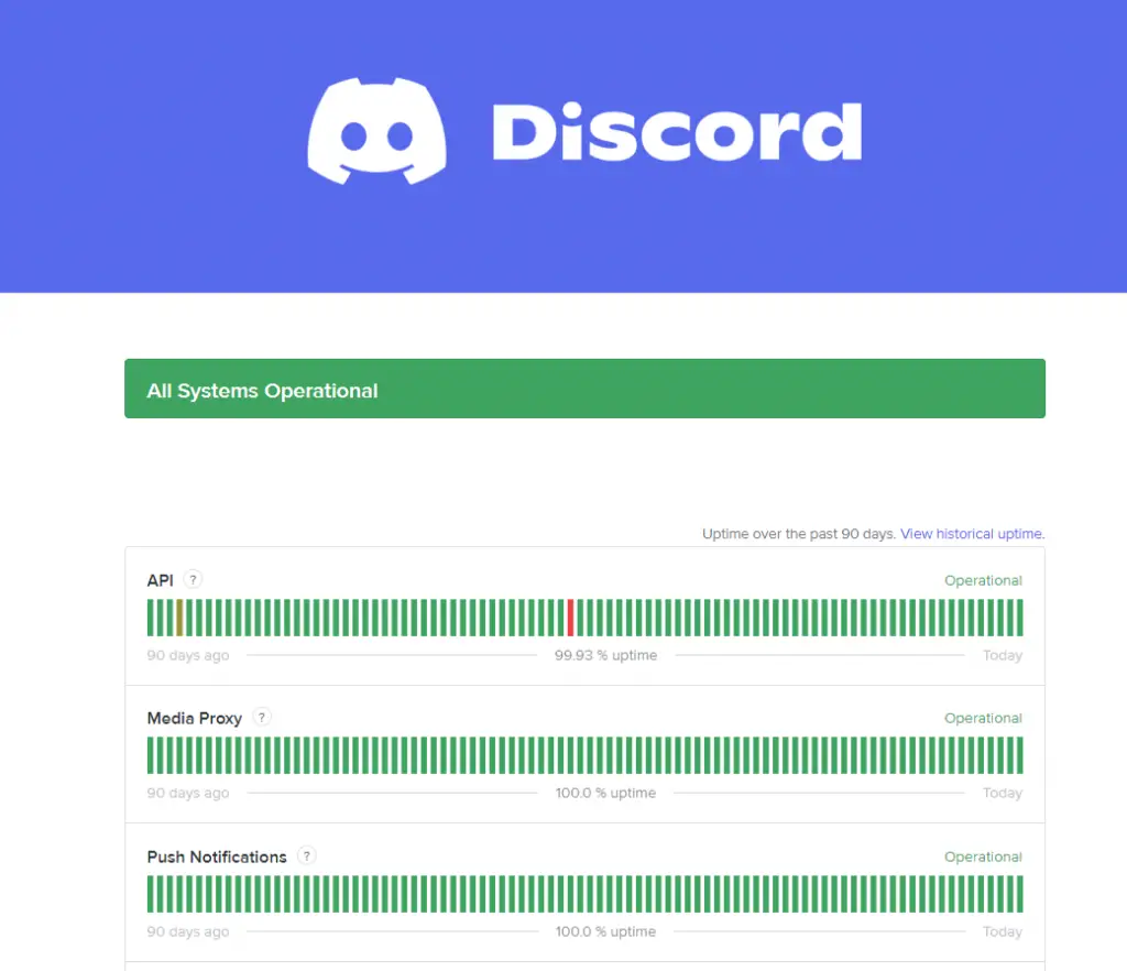 Discord Status Overview Site