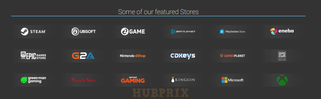 AKS Featured Stores Lists