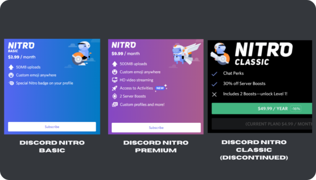 Discord Nitro Classic Removed From Setting