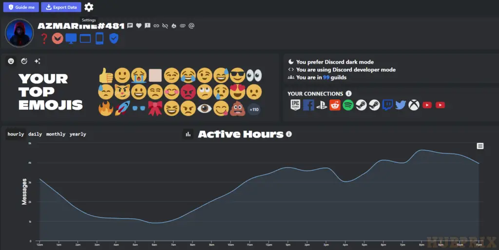 Discord Package by Peterhanania Example Azmarine