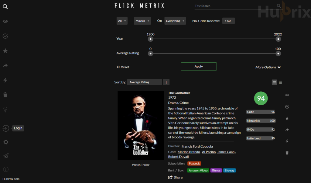 Flick Metrix Streaming Review App