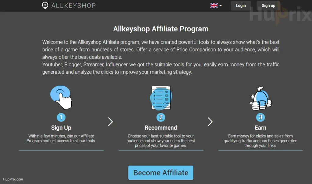 AllKeyshop Afffiliate Program Resources