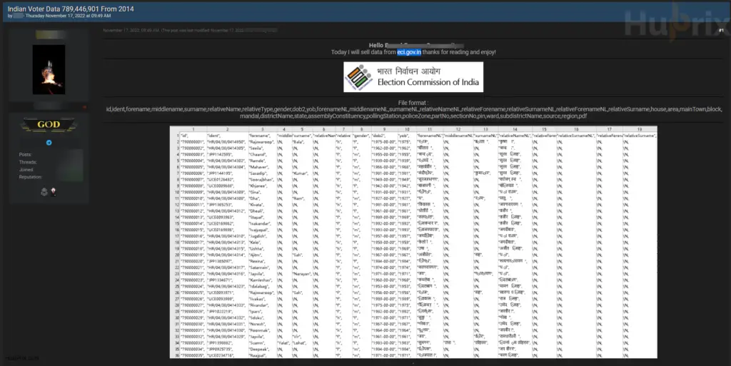 Indian Voter Data Hacked 1