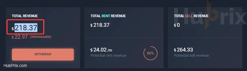 Total Revenue CSGO Lootbear